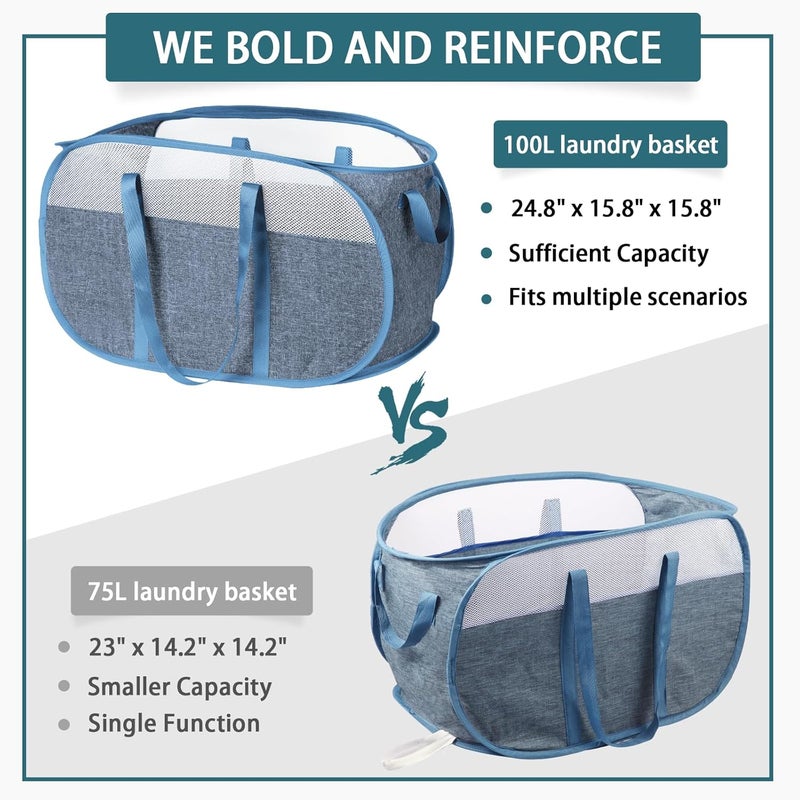 BATTOO 100L Collapsible Laundry Baskets, Tear Proof Pop Up Laundry Hamper with Dual Handles, Large Foldable Laundry Basket, Easy to Carry Laundry Hamper for Home, Laundry Room, Bedroom, Dorm, Travel Blue - Image 5